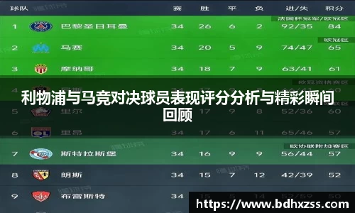 雷火竞技